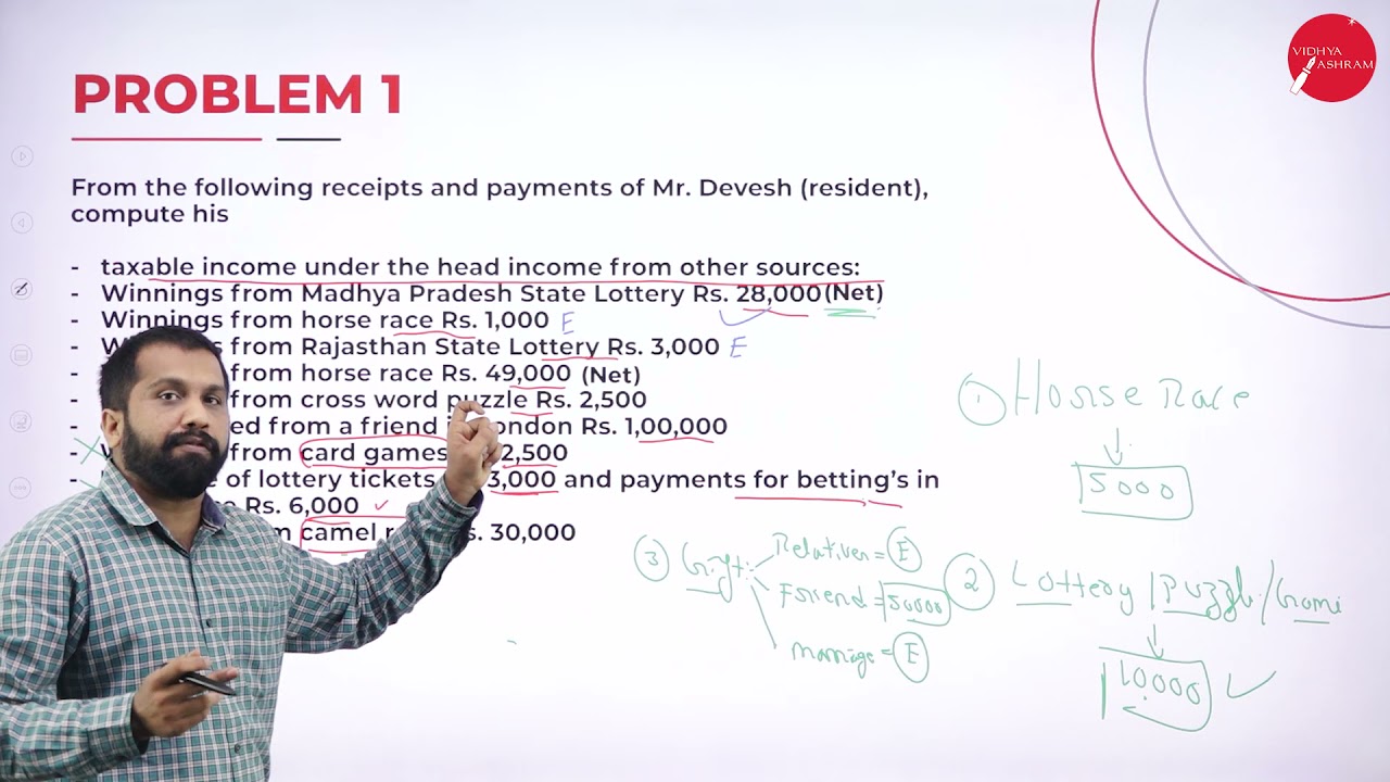 DAY 08 | INCOME TAX - II | IV SEM | B.COM | INCOME FROM OTHER SOURCE | L2