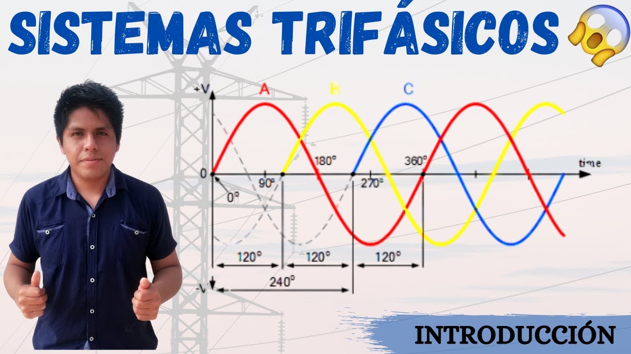 SISTEMAS TRIFASICOS 💥 Introducción a los CIRCUITOS TRIFASICOS BALANCEADOS y DESBALANCEADOS [Desde 0]