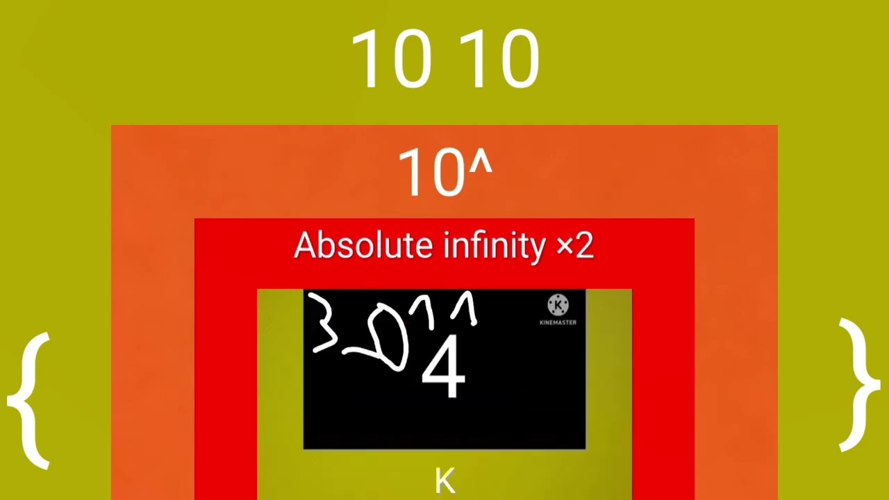 0 to infinity winner (my most viewed video) #gamtng #vikramsarkur #wgitatchi