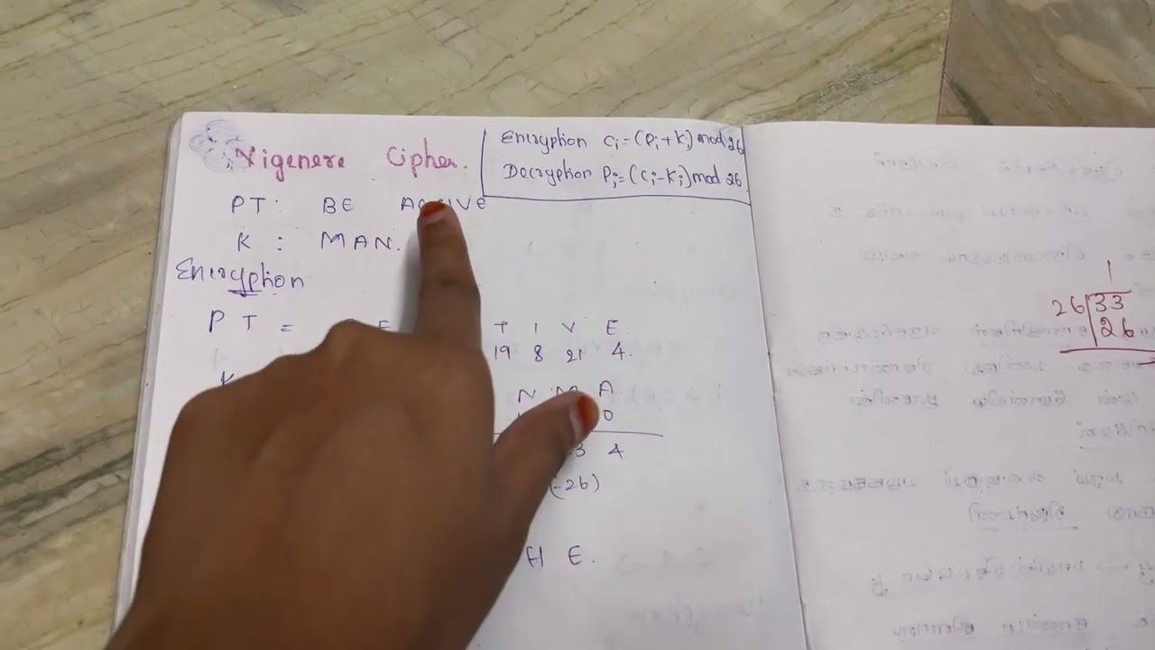 Vigenere cipher || polyalphabetic cipher