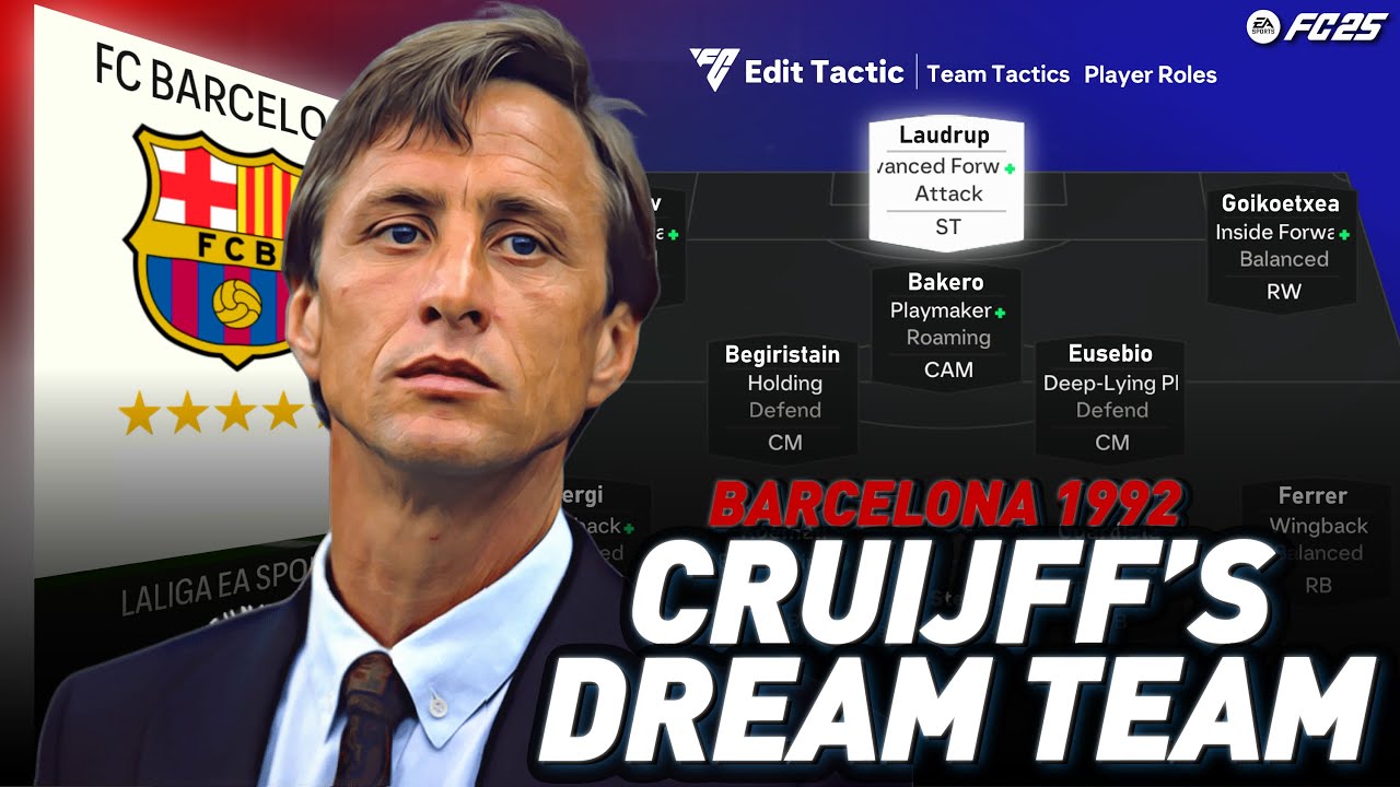 MASTERING JOHAN CRUIJFF'S BARCELONA DREAM TEAM (4-3-3 / 3-4-3) TACTICS IN FC 25