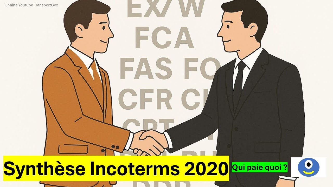 synthèse incoterms 2020 simplifiée #CommerceInternational #IncotermsSimplifiés #FormationIncoterms