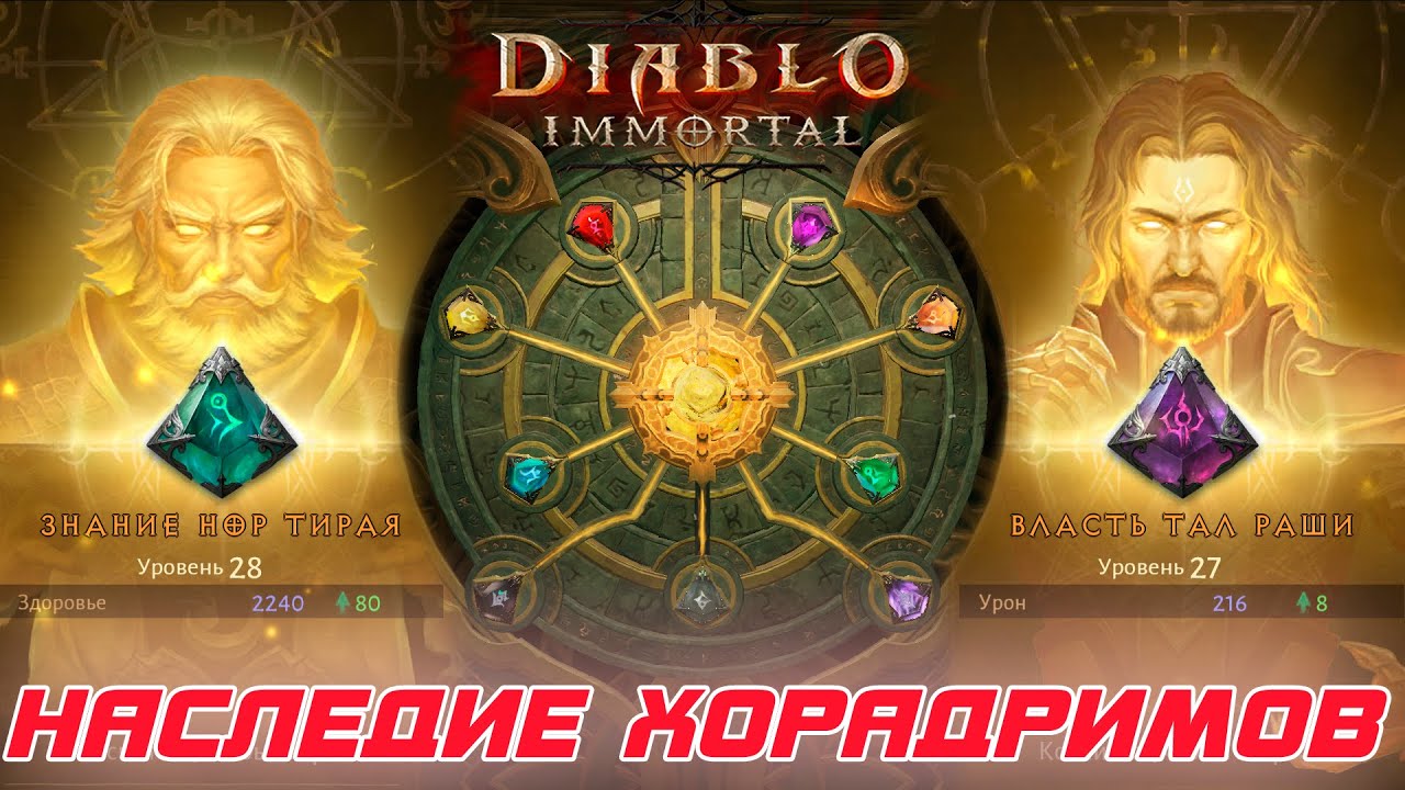 Diablo Immortal - Наследие Хорадримов. Полное описание контента