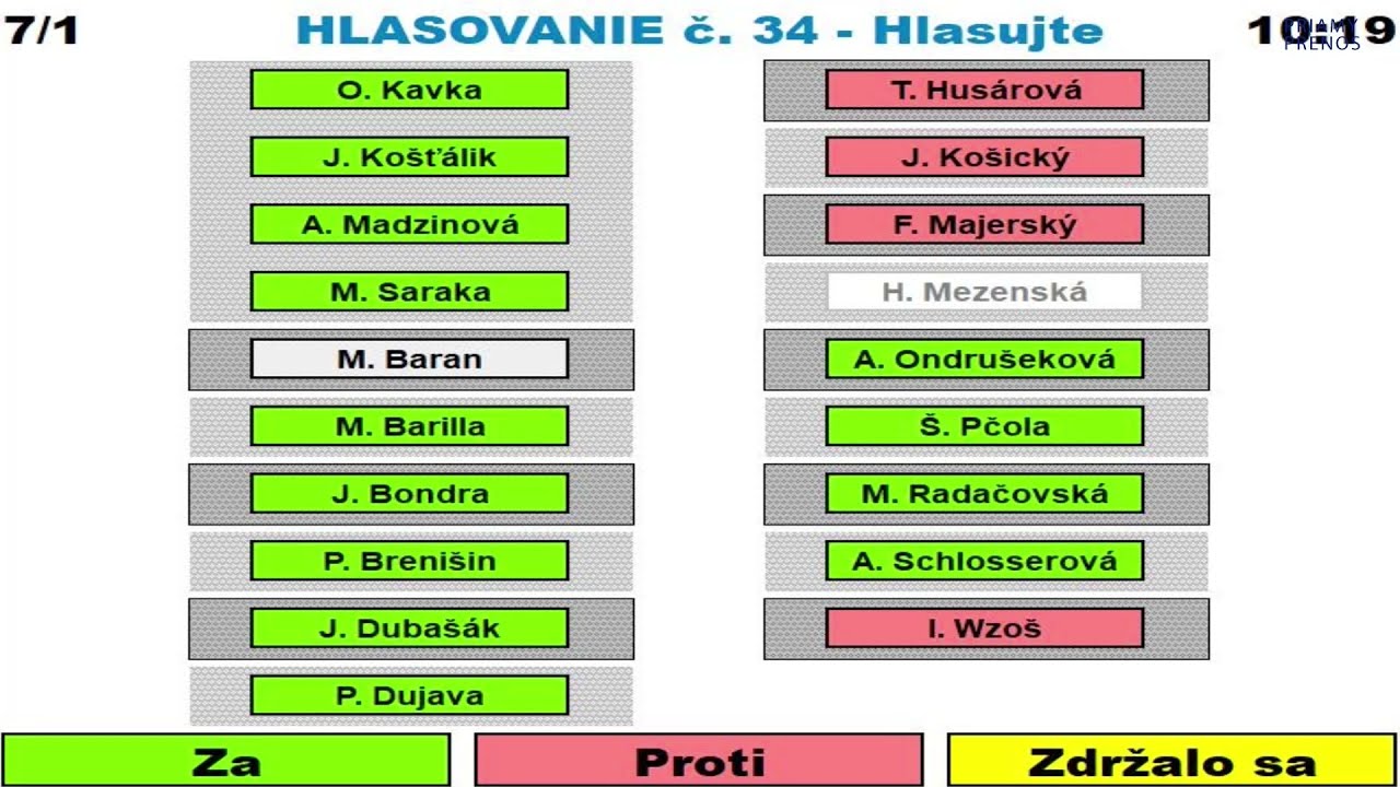 Samospr&aacute;va bude pred&aacute;vať Kino M&aacute;j