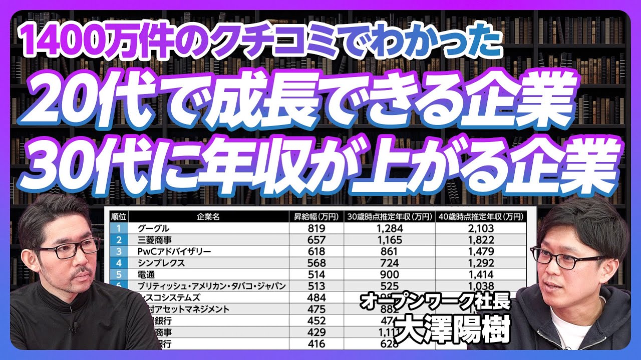 【1400万件のクチコミでわかった優良企業と低評価企業②】20代で成長できる企業／ゆるい職場のリスク／不安型転職の増加／殿堂入りの4社とは？／30代の年収UP幅が大きい企業／【オープンワーク大澤社長】