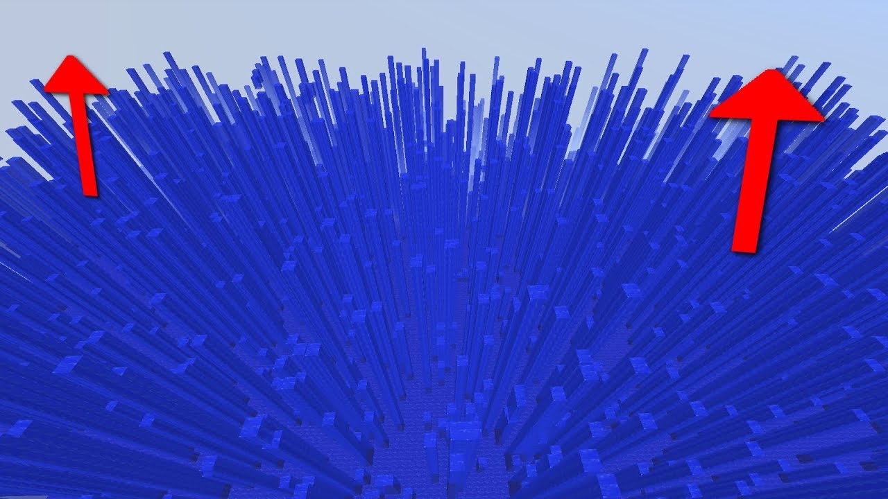 If Water Flowed UP in Minecraft