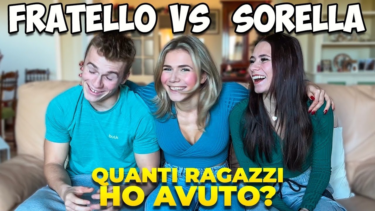 CHI MI CONOSCE MEGLIO? DOMANDE IMBARAZZANTI