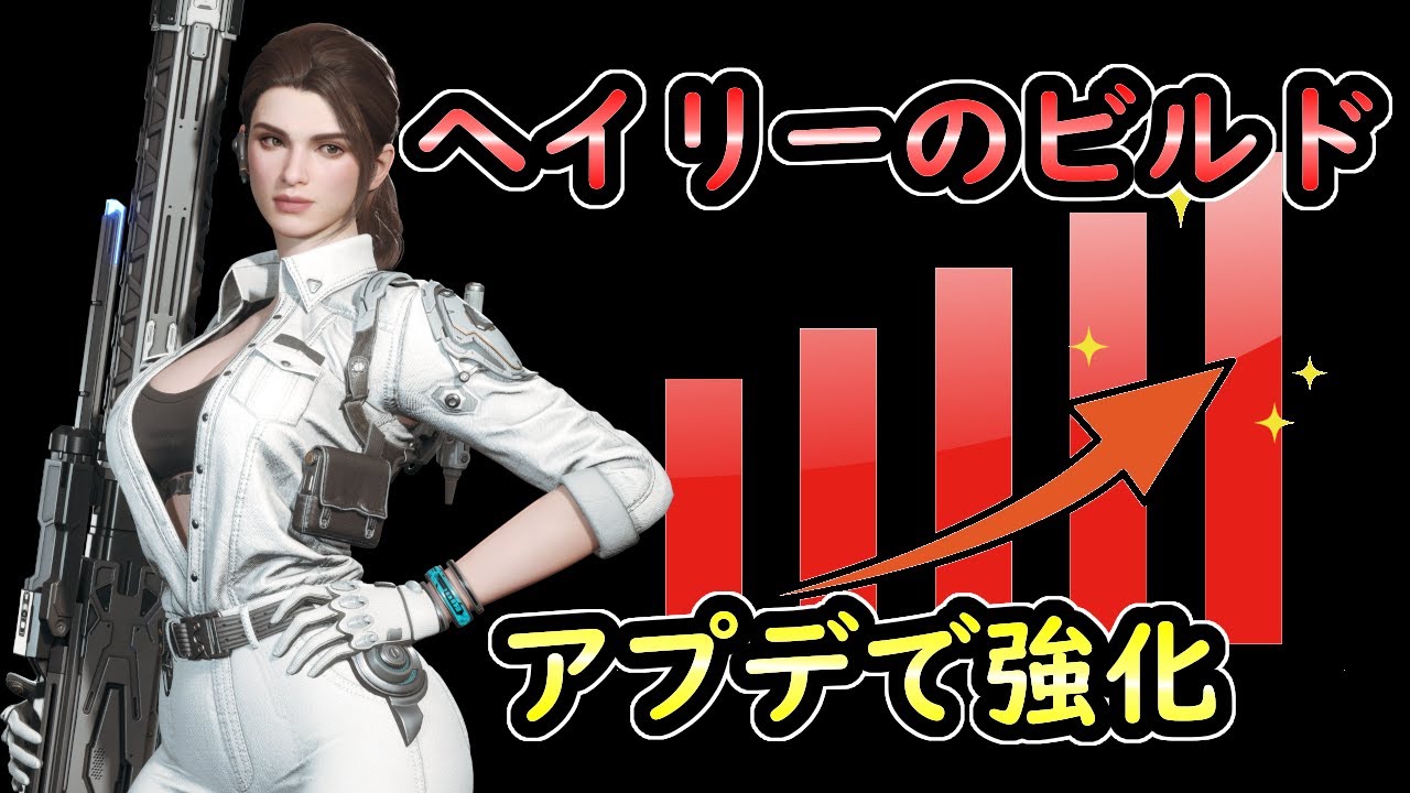 【TFD】ヘイリーのビルド【1.2.22】