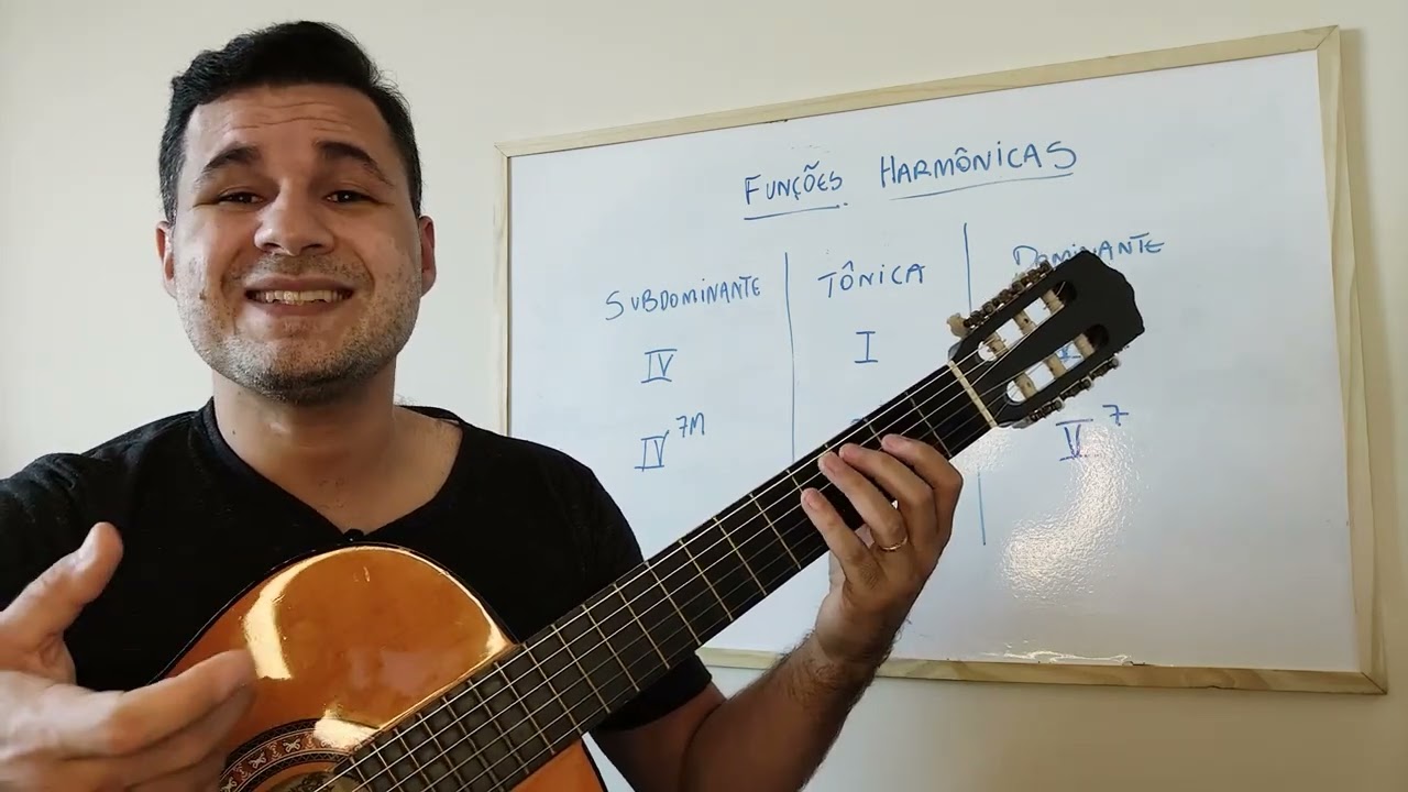 FUNÇÕES HARMÔNICAS - VOCÊ NUNCA MAIS VAI OUVIR E TOCAR SUAS MÚSICAS DA MESMA FORMA