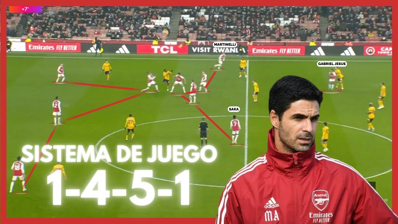 SISTEMA DE JUEGO 1-4-5-1 | FORMACIONES F&Uacute;TBOL 11
