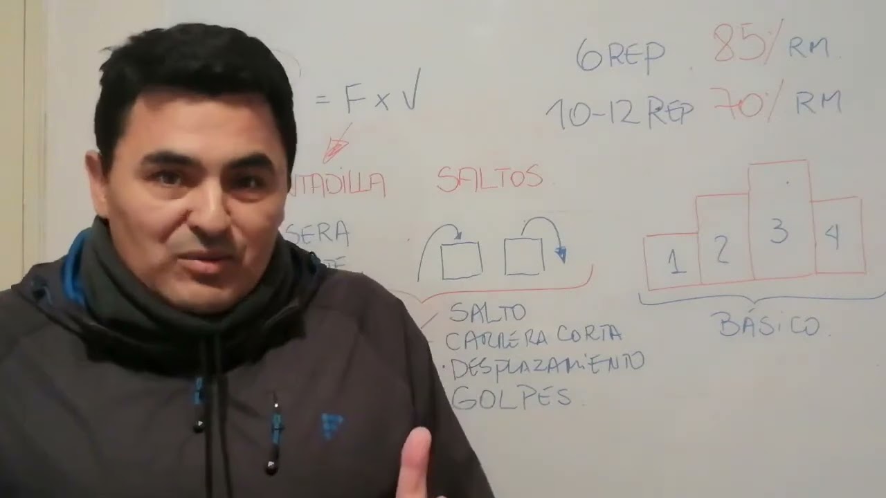 Potencia muscular prof.Paulo Castro #deporte #futbol #atletismo 