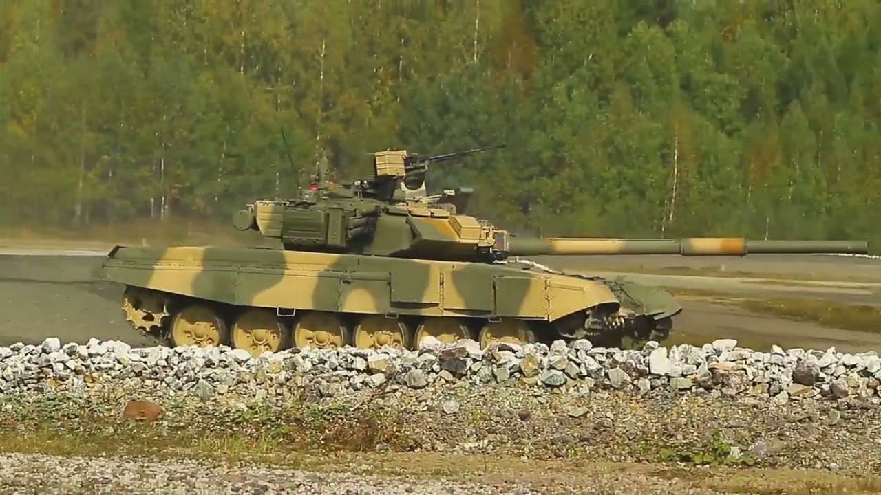 Global Military Power Rankings