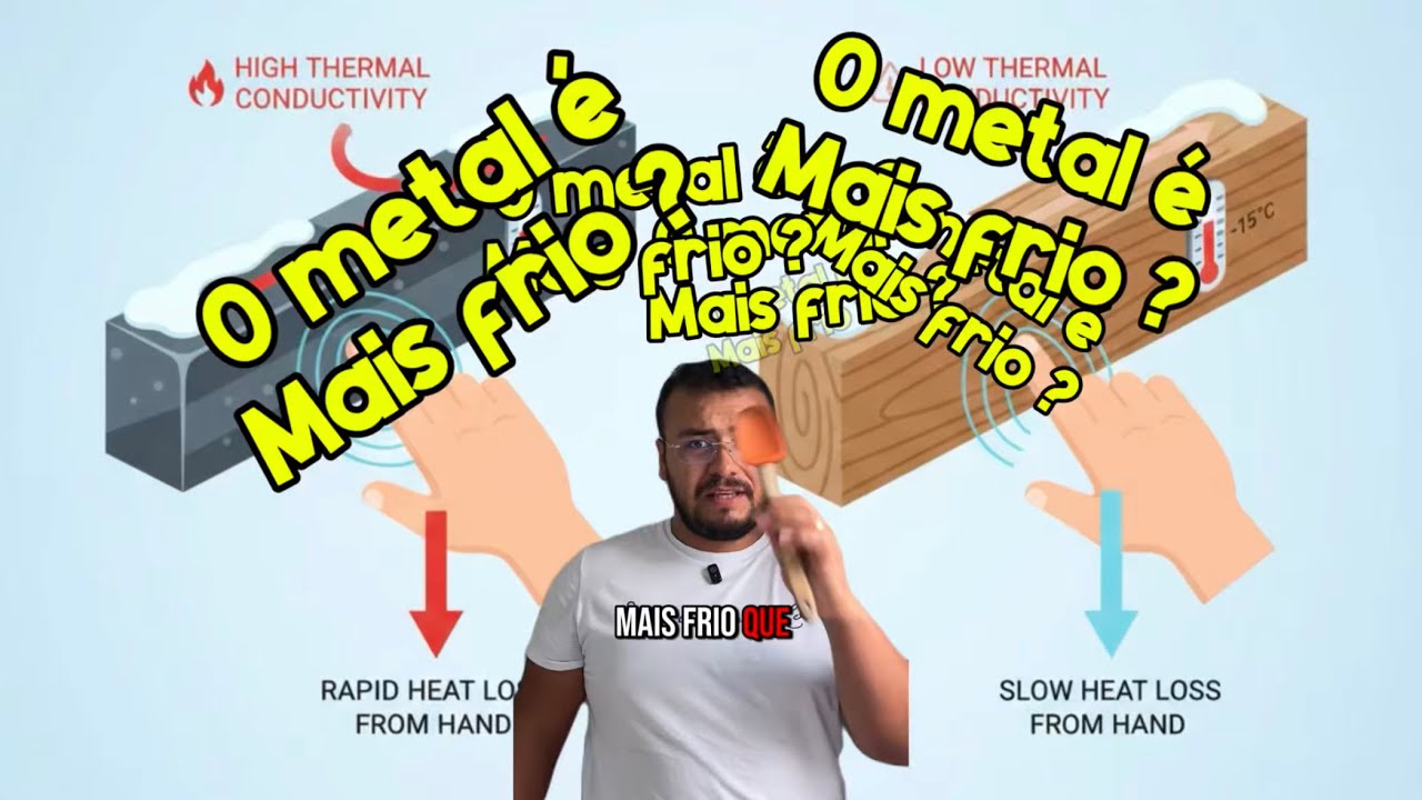 Porque o metal é mais frio que a madeira? #fisica 