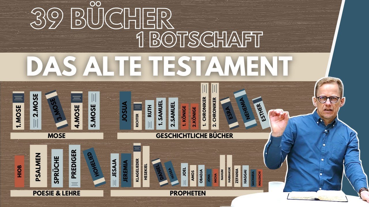 Wozu eigentlich das Alte Testament? || Michael Hardt