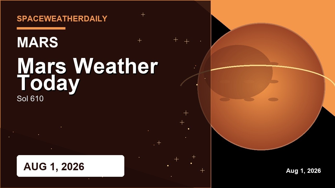 Mars Weather Today: Rover Sites, Dust, Winds & Sol 610 Forecast &mdash; Aug 1, 2026