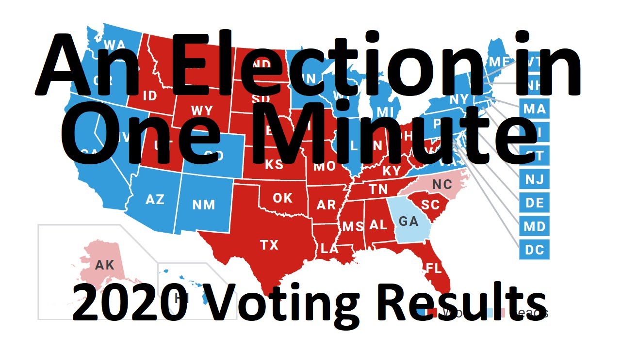 2020 Presidential Election | Progress Map
