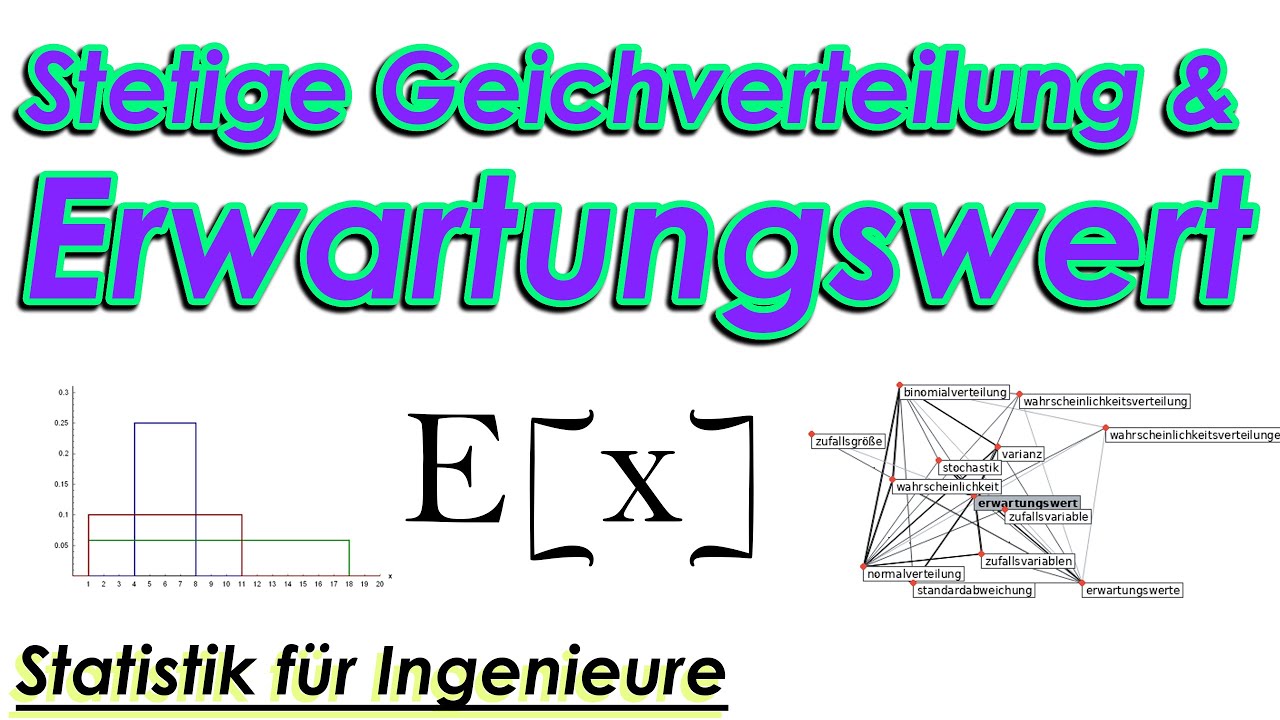 Erwartungswert und stetige Gleichverteilung  - [Statistik für Ingenieure]