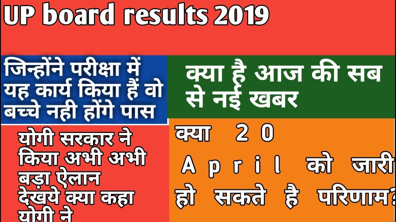 UP Board Result Date 2019 | UP Board Class 10 & 12 Result Date 2019 | Check UP Board 2019 Result |