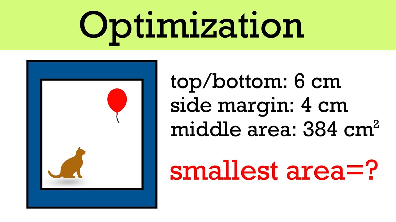 Optimization: Minimizing the area of a poster with given margins and printed material area