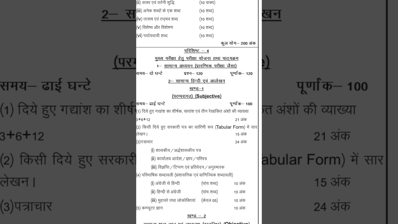 Up ro aro syllabus 2023 Up ro aro syllabus 2024 exam pattern