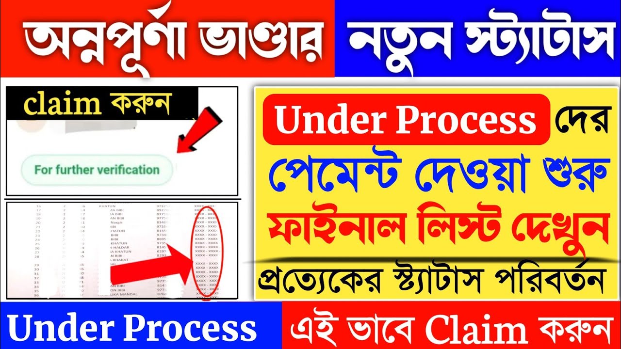 Annapurna Bhandar Status Check Online | annapurna bhandar online status check |lokkhi bhandar status