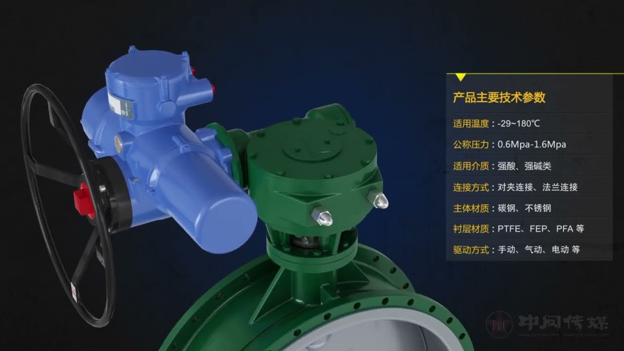 阀门产品大合集