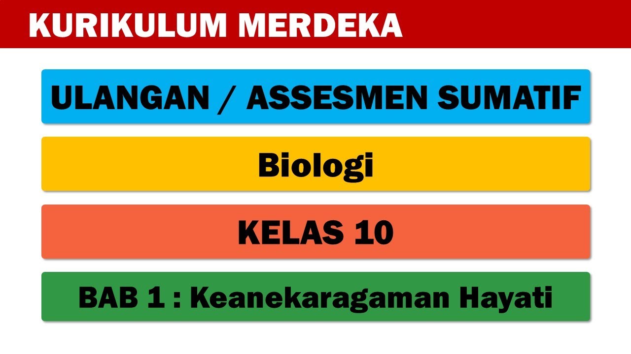 ULANGAN BIOLOGI KELAS 10 BAB 1 KURIKULUM MERDEKA KEANEKARAGAMAN HAYATI