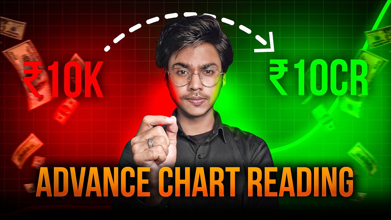 Chart Reading Like A Pro Trader 🤫