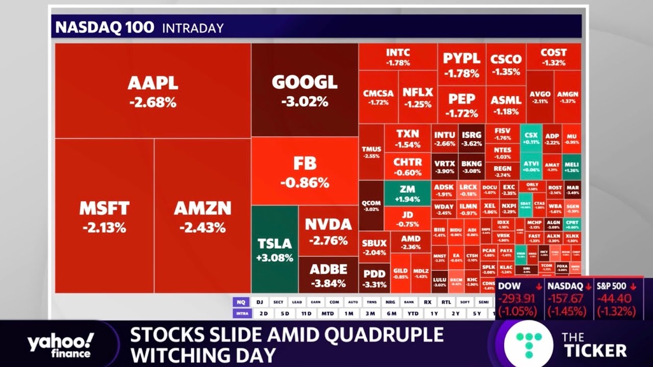 Stocks drop as tech stocks slide