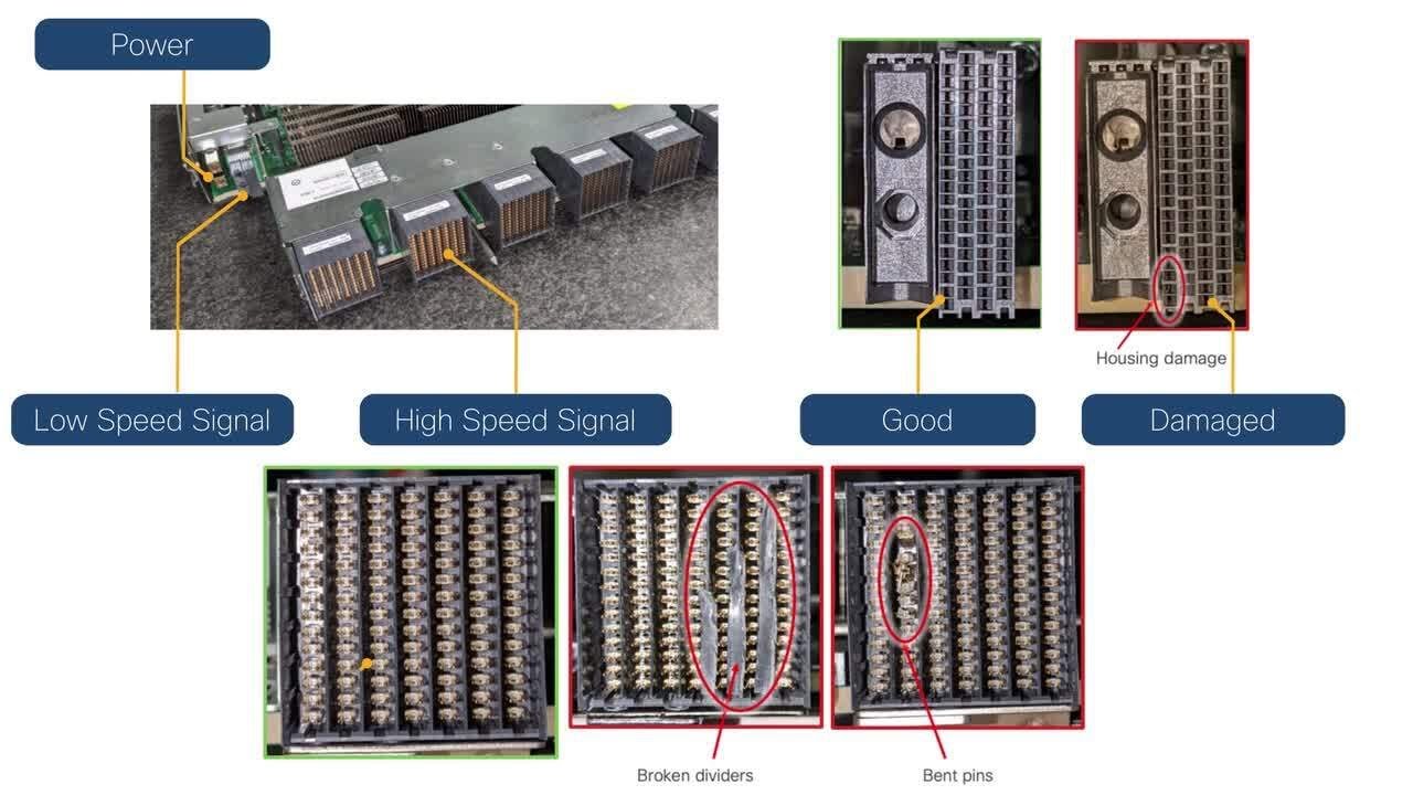 Cisco 8800 Series Router: Replace a Fan and Fabric Card | Hardware Maintenance Tutorial