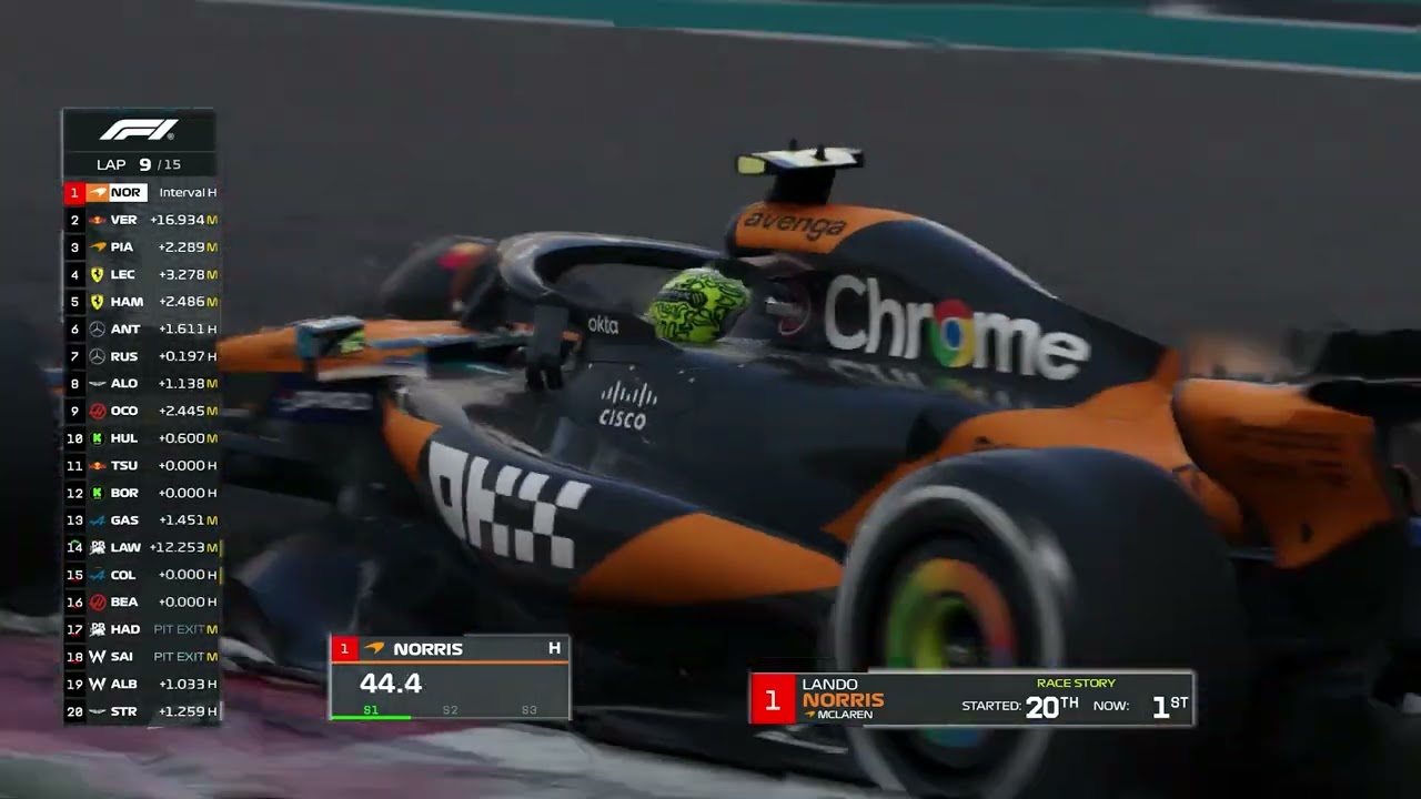 ❗Lando Norris Vs Oscar Piastri❗Race F1 Yas Marina Abu Dhabi #AbuDhabiGP 2025