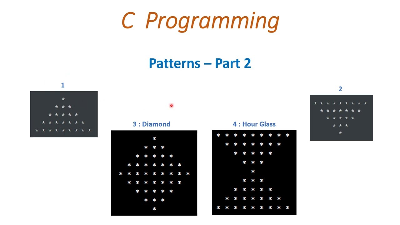Diamond and Hour glass pattern printing in C language