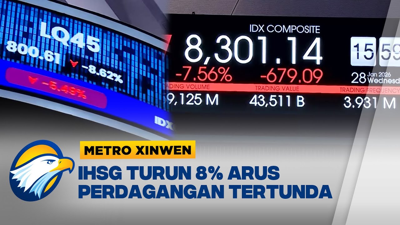 Metro Xinwen - IHSG Terhenti Setelah Koreksi 8%, Trading Halt di Bursa Efek Indonesia