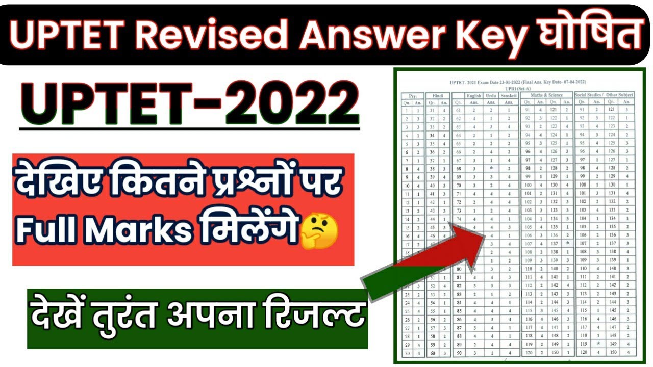 UPTET 2022 Revised Answer key | UPTET Answer key 2022 | UPTET Result 2022 | UPTET primary Result
