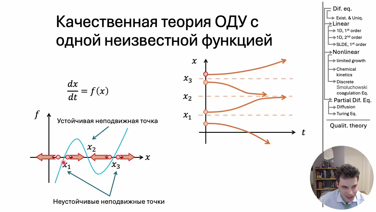 Лекция 4   дифференциальные уравнения   часть 2 из 2