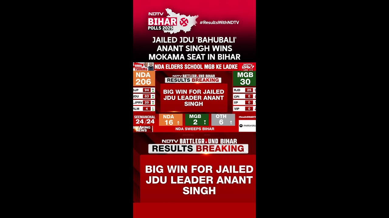 Mokama Election Results | Jailed JDU 'Bahubali' Anant Singh Wins Mokama Seat In Bihar