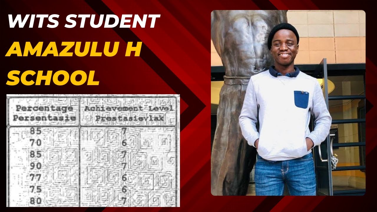 Wits Student | Mechanical Engineering | 4 Distisnctions | Amazulu H