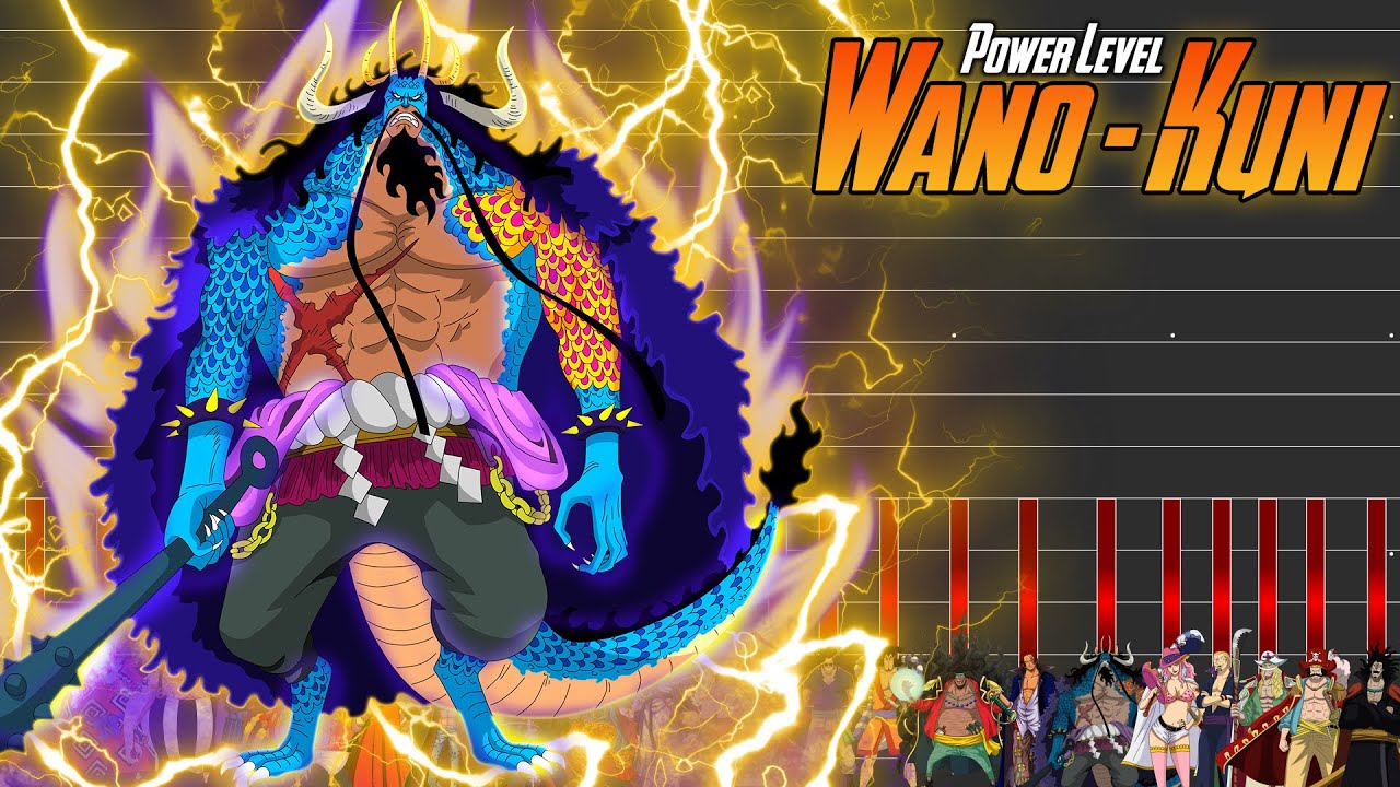 Power Level XXL: Wano Kuni & Yonko - One Piece