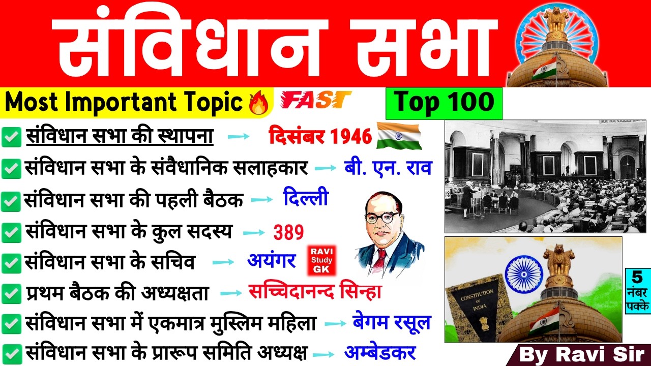संविधान सभा | Constituent Assembly | Indian Polity Important Question | Samvidhan Sabha Gk Trick