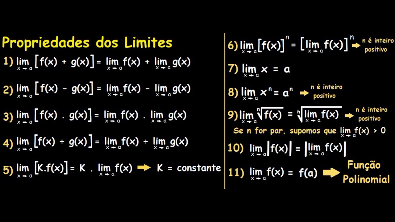 Limites - Aula 05 : Propriedades dos Limites