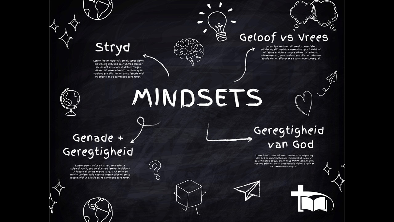 Lewende Woord Kuruman | 15 Maart 2026 | Pierre Strydom | Mindsets Deel 4