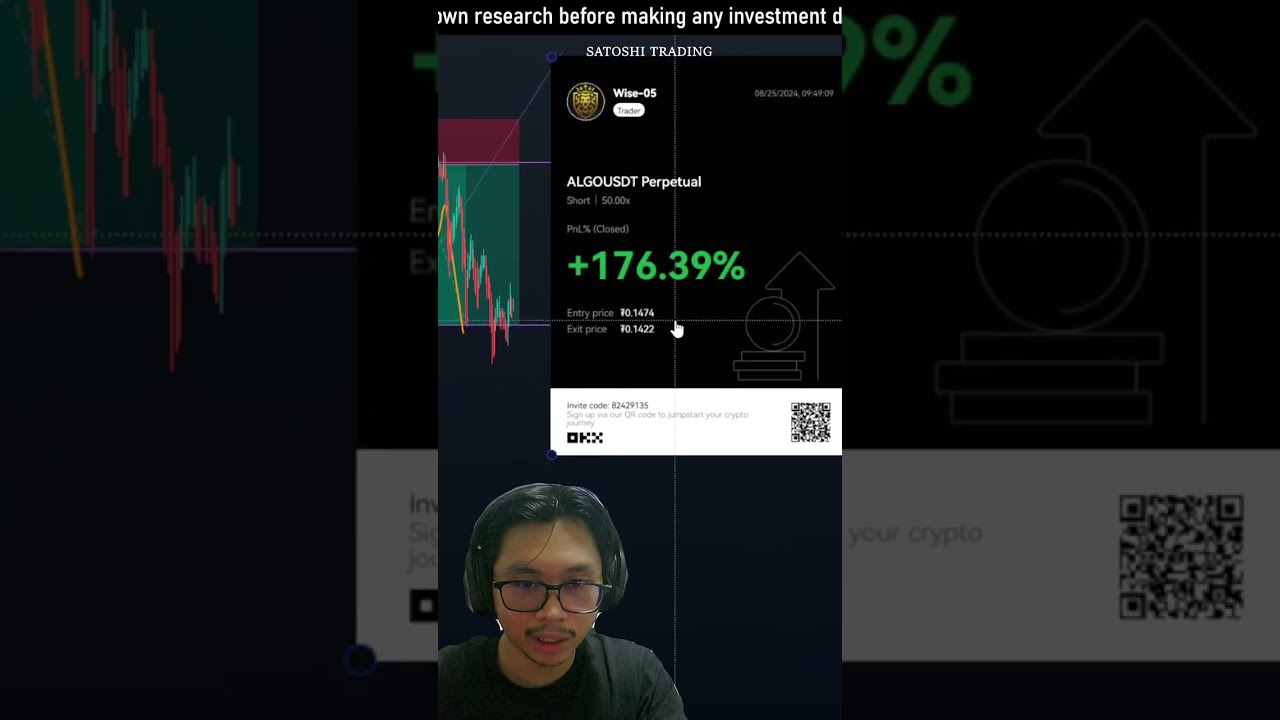 ALGO/USDT