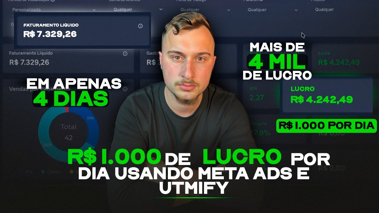 HOTMART 2026: Como fiz R$ 8.484,98 em vendas com infoprodutos usando Meta Ads e Utmify