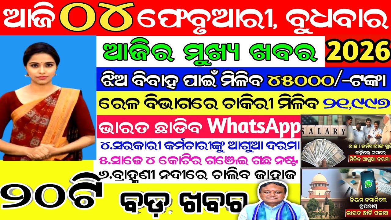 ମୋହନ ମାଝୀ ଝିଅ ବିବାହ ପାଇଁ ଦେବେ ୪୫ ହଜାର, ଆମେରିକା ଟାରିଫ କମାଇଲ ଖସିଲା ସୁନା ଦର