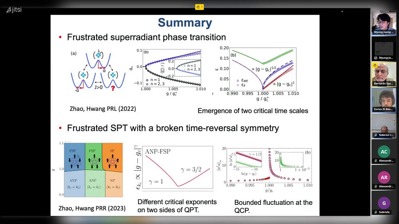 Myung-Joong Hwang: Frustrated Superradiant Phase Transitions