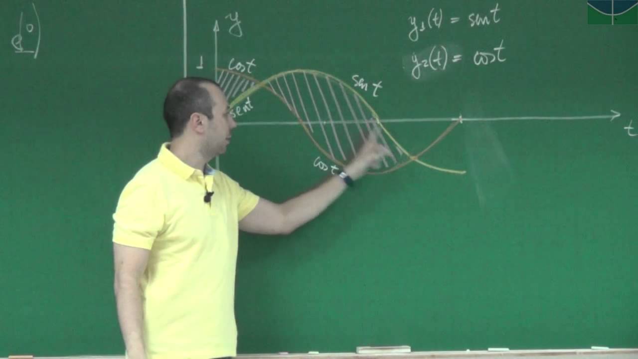 Área entre Curvas