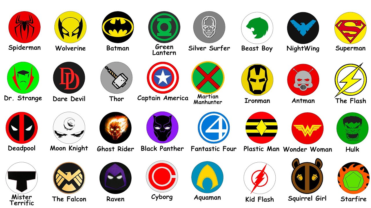 Every Single Super Hero Origin in 8 Minutes