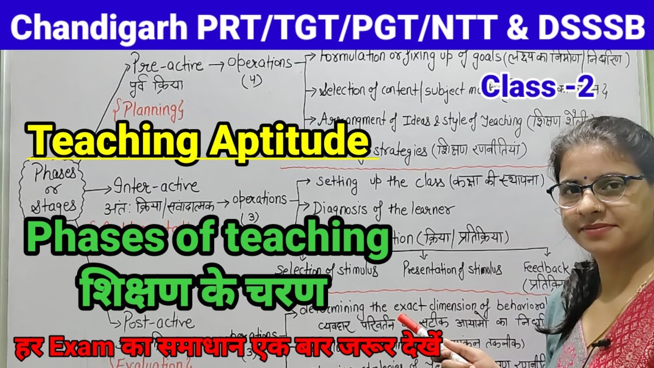 phases/stages of teaching |teaching aptitude class2 for chandigarh prt tgt pgt ntt posts|TA by sonam