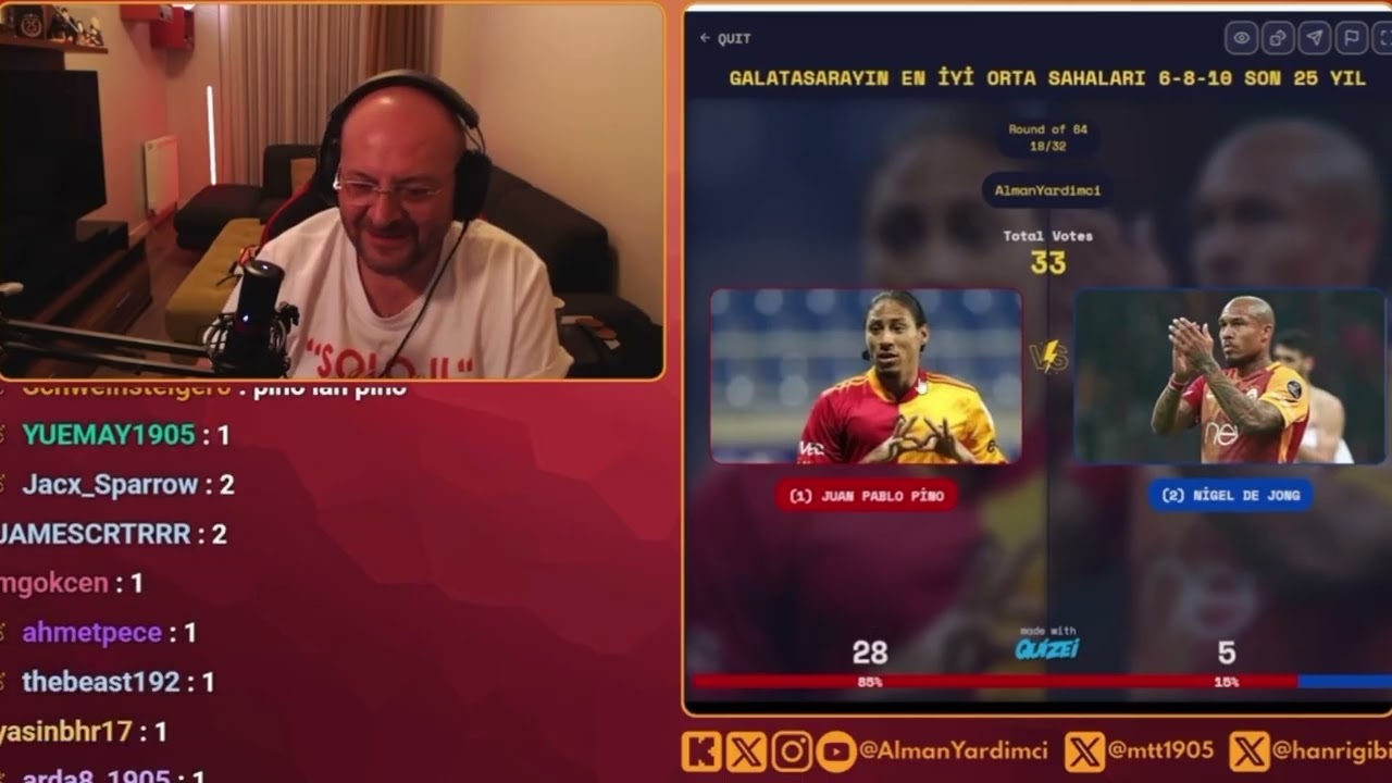 AlmanYardımcı: Galatasaray’ın son 25 yıldaki en iyi 6-8-10 numaralı orta sahaları (QUIZEI)