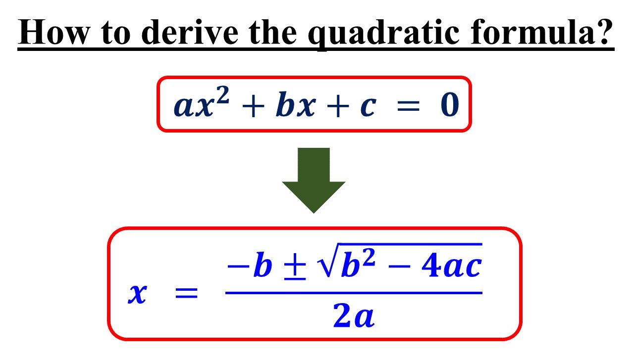 How to Derive the Quadratic Formula? │Algebra